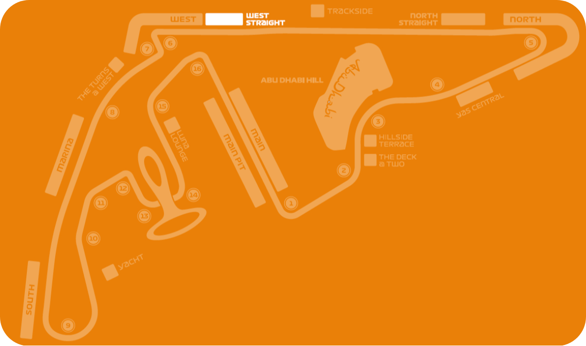 West Straight Premium