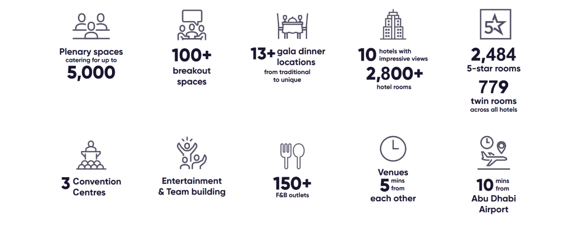 Business events